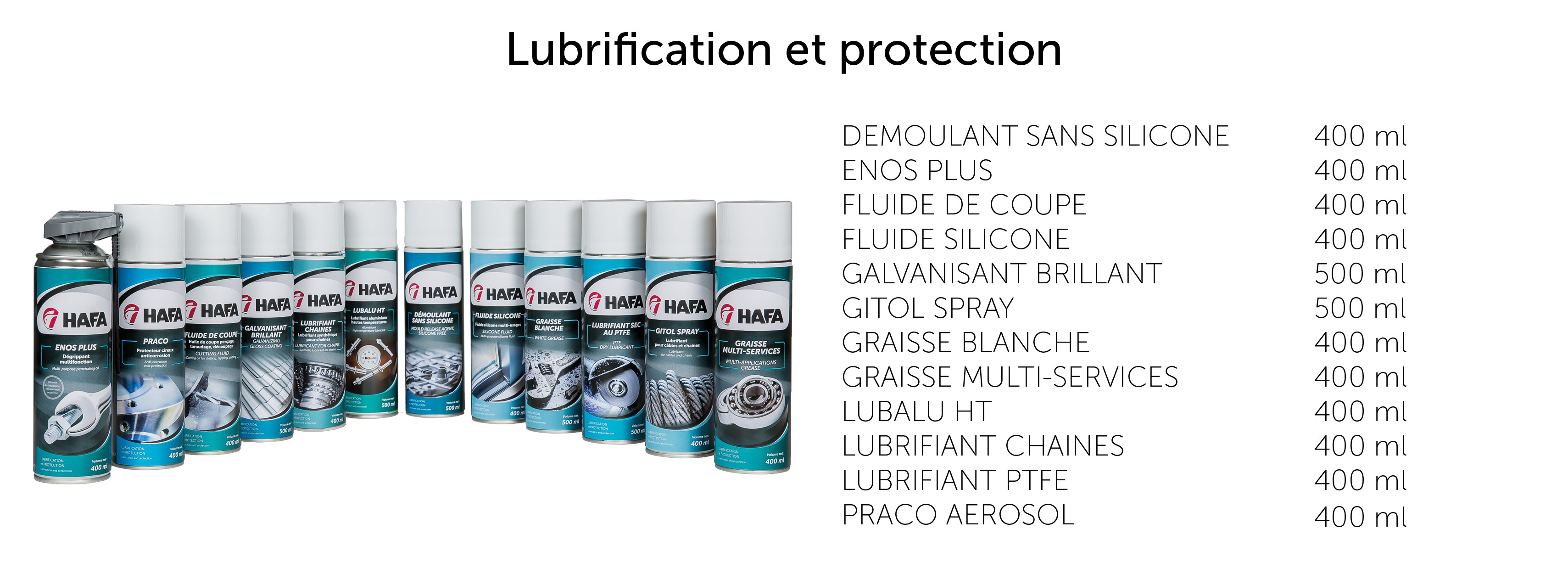 Les aérosols de la gamme Lubrification et protection